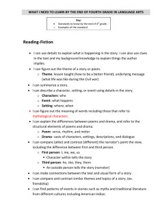 4th Grade-Reading Standards