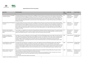 Round 4 approved projects - Department of the Environment