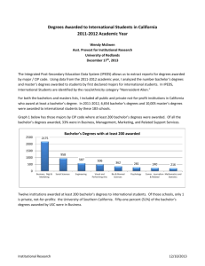 International Enrollment Report Fall 2013