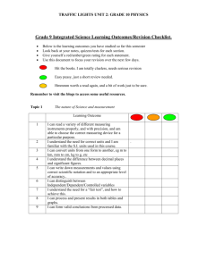 Grade 9 Integrated Science Learning Outcomes/Revision Checklist