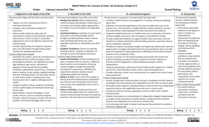 ELA EQuIP Rubric for Lessons& Units K-2