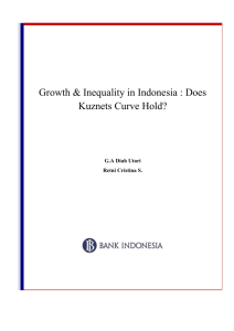 Growth & Inequality in Indonesia : Does Kuznets Curve Hold?