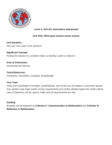 Level V, Unit III: Summative Assessment Unit Title: What goes