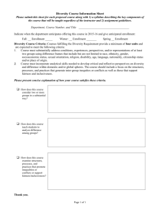 Diversity Course Information Sheet Please submit this sheet for each
