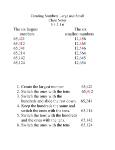 Creating Numbers Large and Small Class Notes 5 4 2 1 6 The six