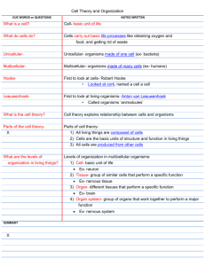 Cell Theory and Organization CUE WORDS or QUESTIONS NOTES