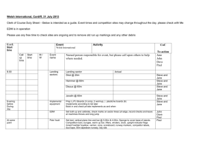 Clerk of Course Duty Sheet – Below is intended as a guide. Event
