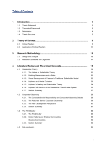 Table of contents