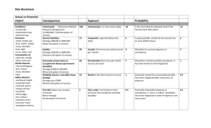 Risk Assessment worksheets 2