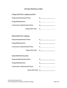 Revised Proposal Form