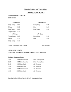 2015 District Track Schedule - Canyon Independent School District