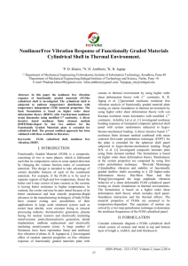 NonlinearFree Vibration Response of Functionally