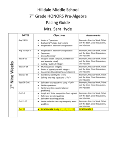 DATES Objectives Assessment