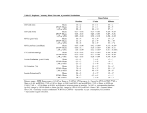 Table S2. Regional Coronary Blood Flow and Myocardial