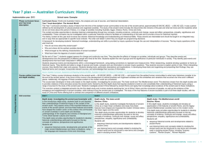 Year 7 year plan * Australian Curriculum: History