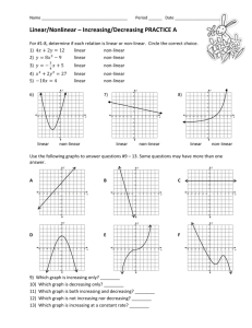 WS Linear Nonlinear Practice A