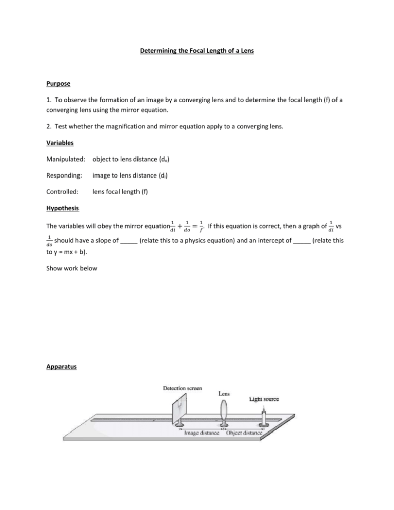 Determining The Focal Length Of A Lens Determining The Focal Length Of A Lens