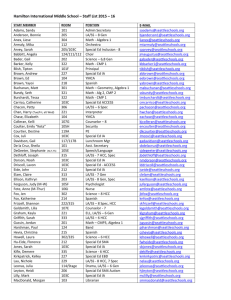 Hamilton International Middle School – Staff List 2015 – 16 STAFF