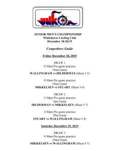 MIKKELSEN vs HILDERMAN - Yukon Curling Association