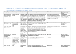 Additional file 1: Table S1