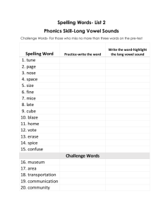 Spelling List 2