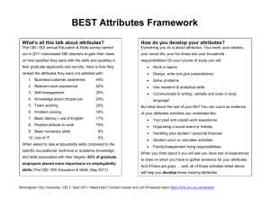 BEST Attributes Framework - Birmingham City University