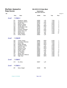 WA – Rope - Region 2 Rhythmic Gymnastics