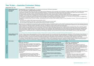 Year 10 year plan * Australian Curriculum: History