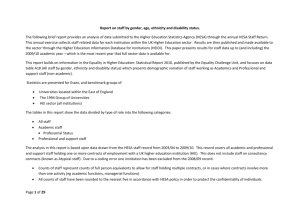 Report on staff by gender, age, ethnicity and disability status. The