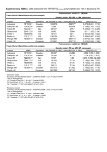 Supplementary Table 2. Meta-analysis for the TNFRSF1Brs1061622