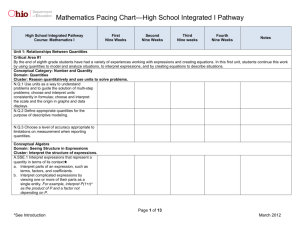 Mathematics Pacing Chart—High School Integrated I Pathway High