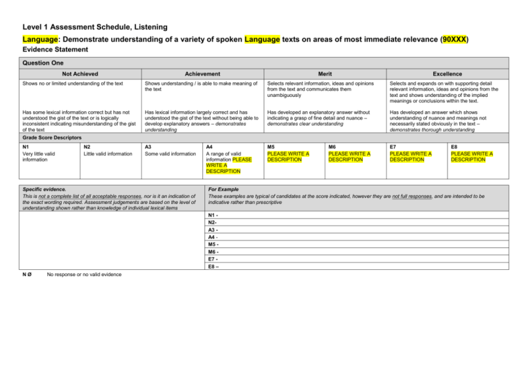 Level 1 Assessment Schedule Listening