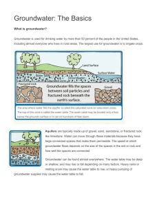 Groundwater: The Basics