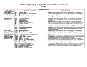 ELD Standard N - NC English Language Development