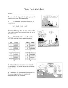 Review Worksheet On The Water Cycle