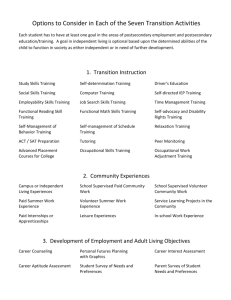 Options in Seven Transition Activities/Services