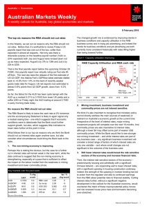 Australian Markets Weekly - Business Research and Insights