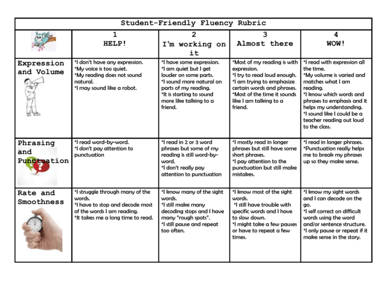 student-friendly-fluency-rubric-1-help