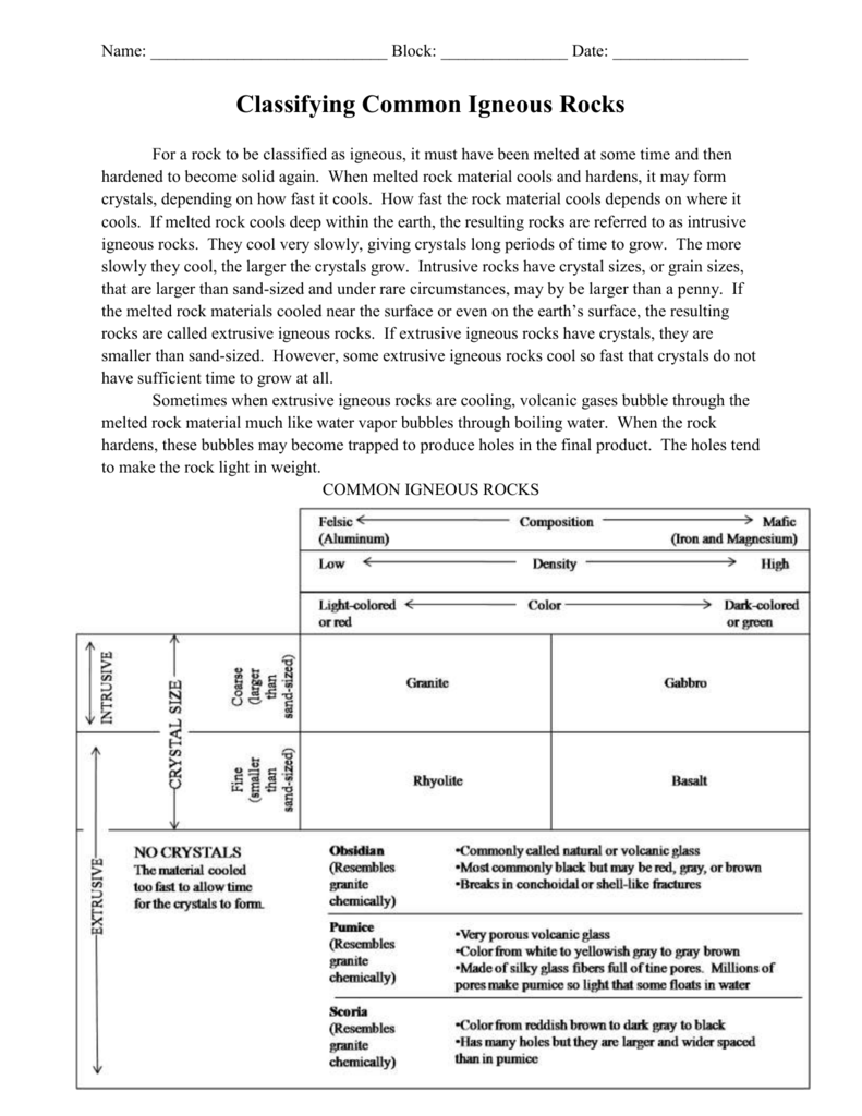 classifying-rocks-worksheet-answers-escolagersonalvesgui