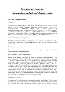 Nanoparticles synthesis and characterization