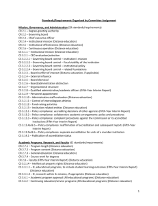 List of the Standards/Requirements Organized by Committees