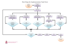 VCOM sample flow chart