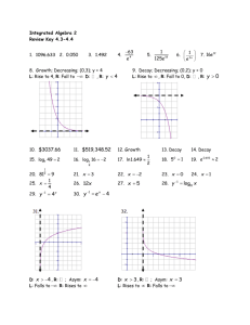 Integrated Algebra 2 Review Key 4.3-4.4 1. 2. 0.050 3. 4. 5. 6. 7. 8