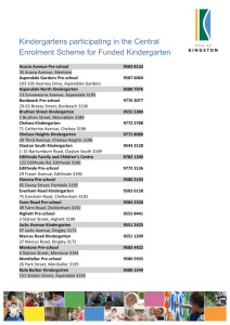 List of kindergartens