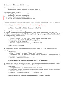 Binomial Distributions