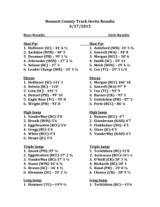 Bennett-County-Track-Invite