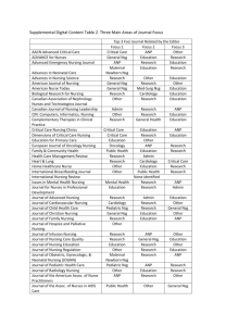 Supplemental Digital Content Table 2. Three Main Areas of Journal