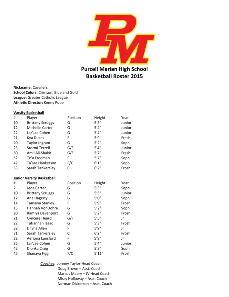 PM Girls Basketball Roster 2015 16