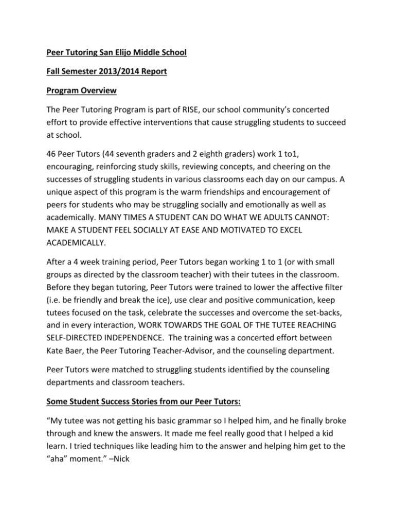 Examples Of Student Reports