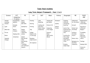 Tower Road Academy Long Term Subject Framework – Year 1 to 6